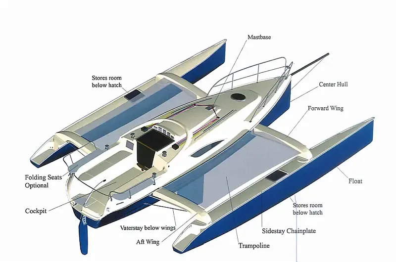 Trimaran (ID=11137) - фото 19