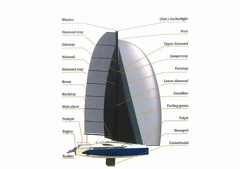 Trimaran (ID=11137) - фото 20