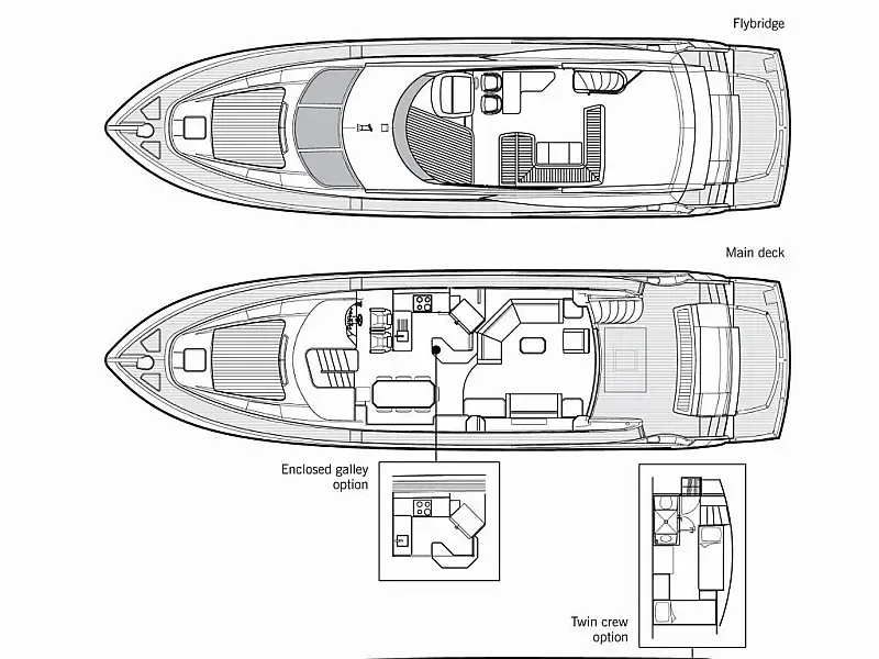 Sunseeker 74 (ID=17805) - фото 2
