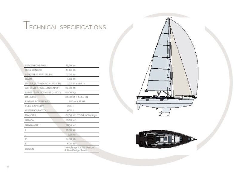 Elan Impression 50 (ID=3364) - фото 23