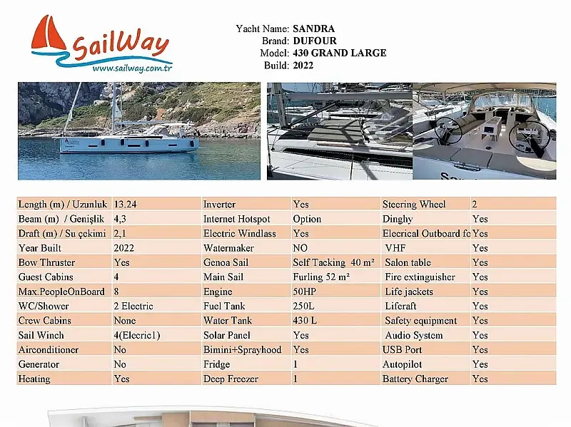 Dufour 430 (ID=4001)