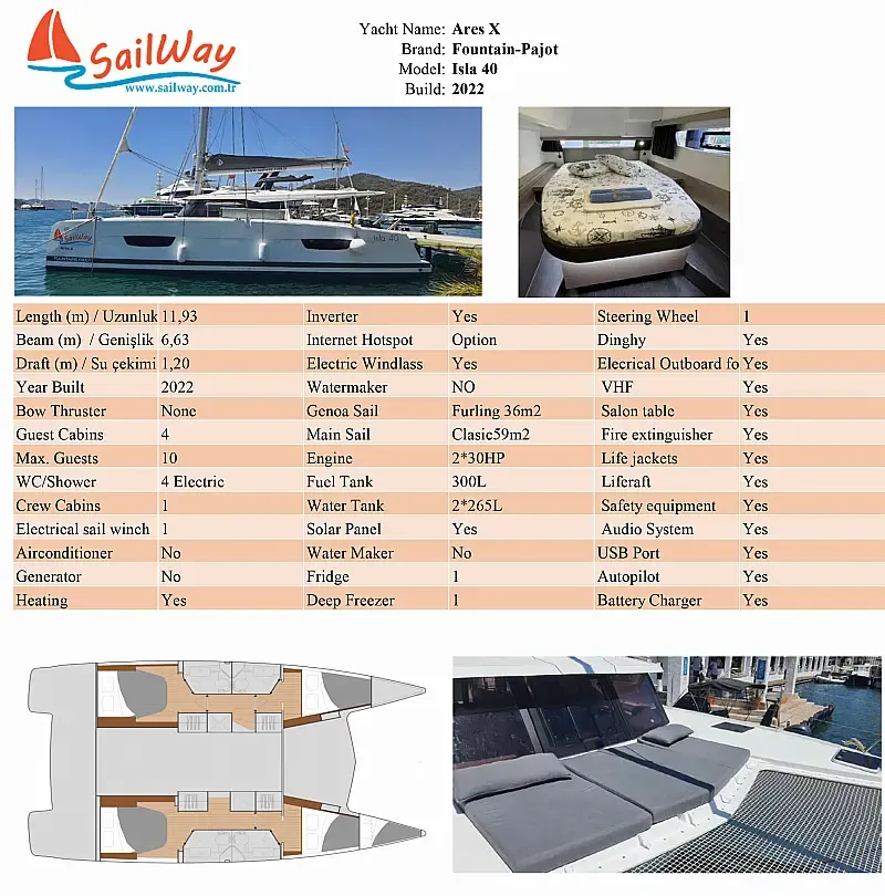 Isla 40 (ID=4472) - фото 9