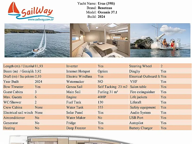 Oceanis 37.1 (ID=9373)