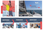 Trimaran (ID=11137) - фото 8