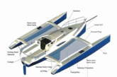 Trimaran (ID=11137) - фото 19