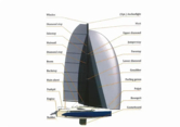 Trimaran (ID=11137) - фото 20