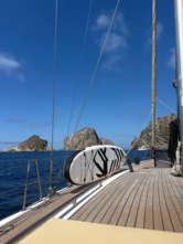 D&D Kufner 54 (ID=3854) - фото 29